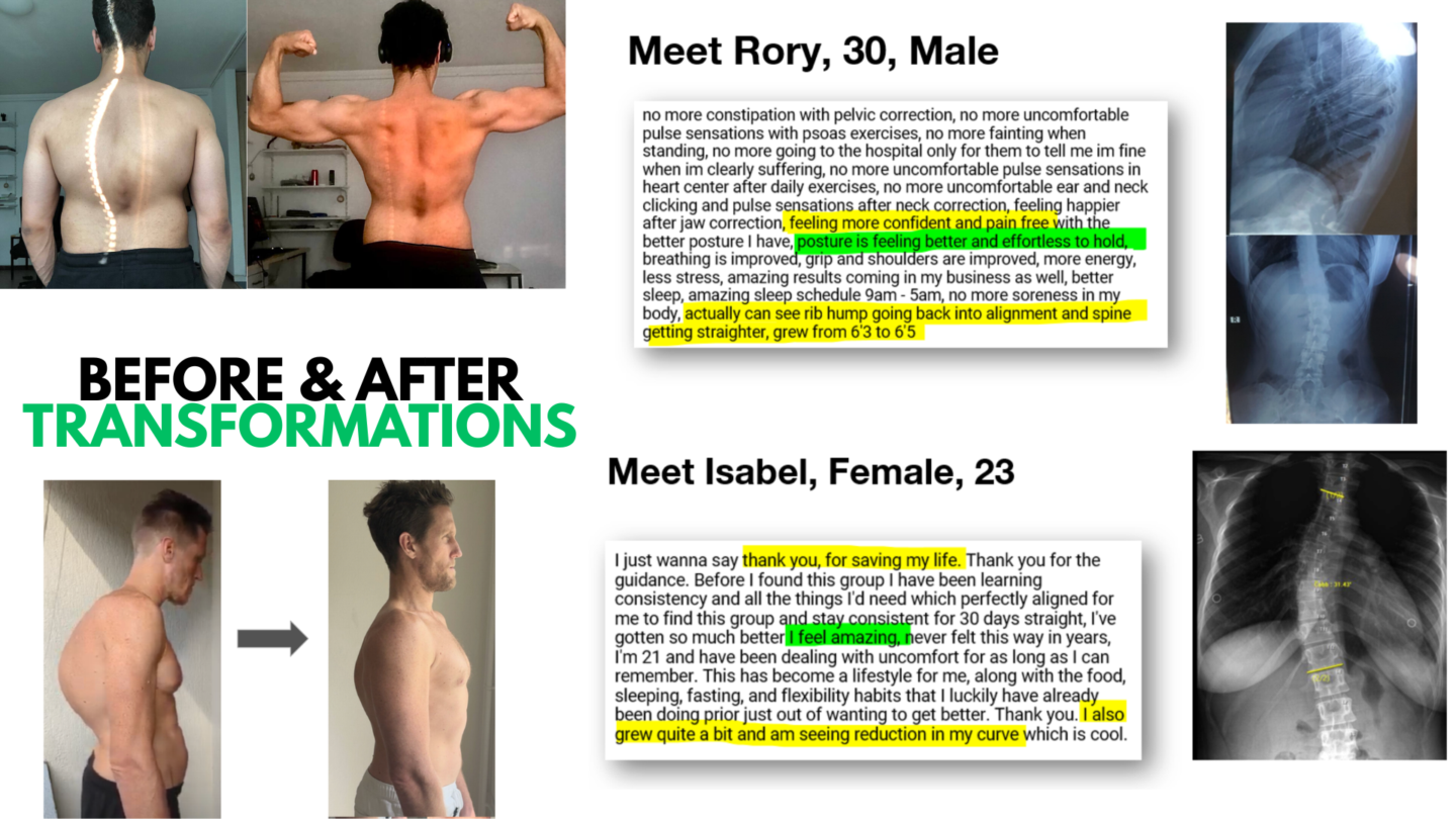 Before and after transformations with imaging
