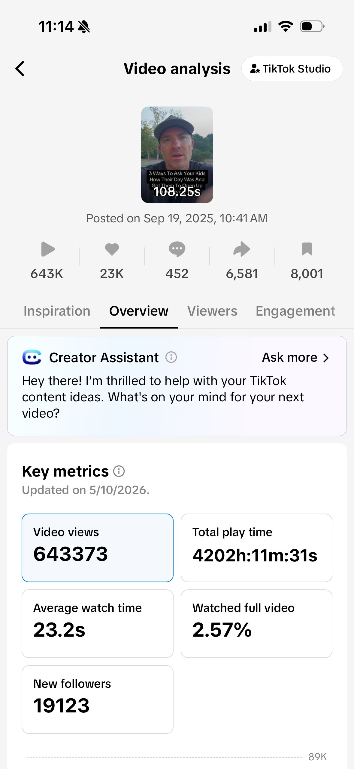 TikTok video analysis &mdash; 158K views, 2,092 new followers