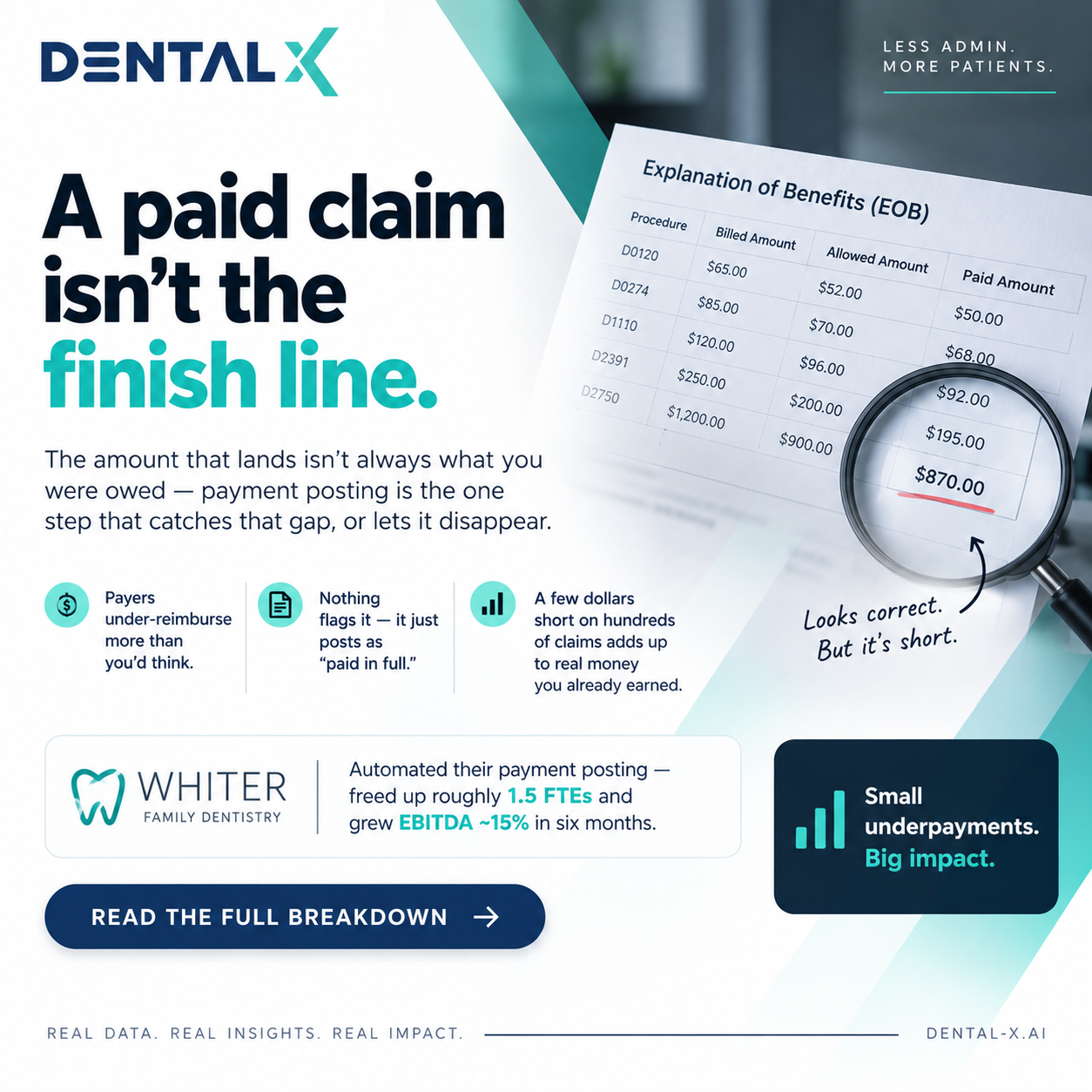 LinkedIn post: A paid claim isn't the finish line.