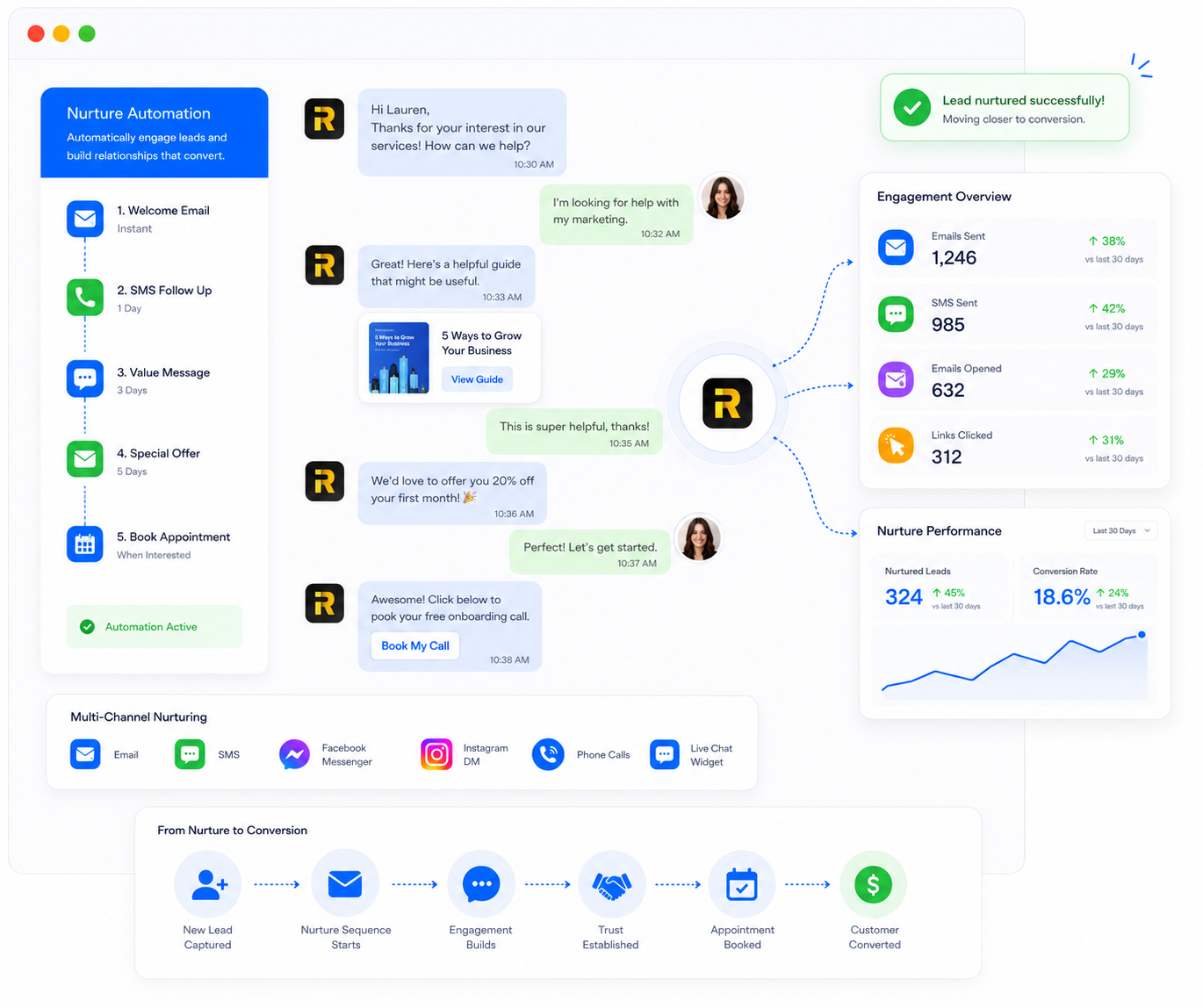 Nurture — follow-up automation in Reachific