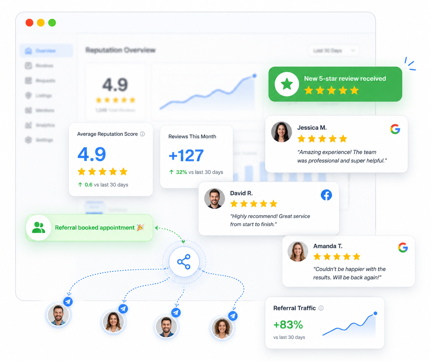 Evangelize — reputation and referral tools in Reachific