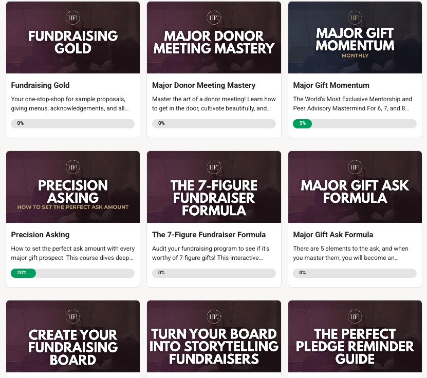 Self-paced curriculum library