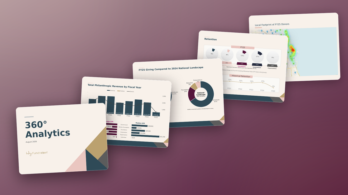 Donor analytics dashboard