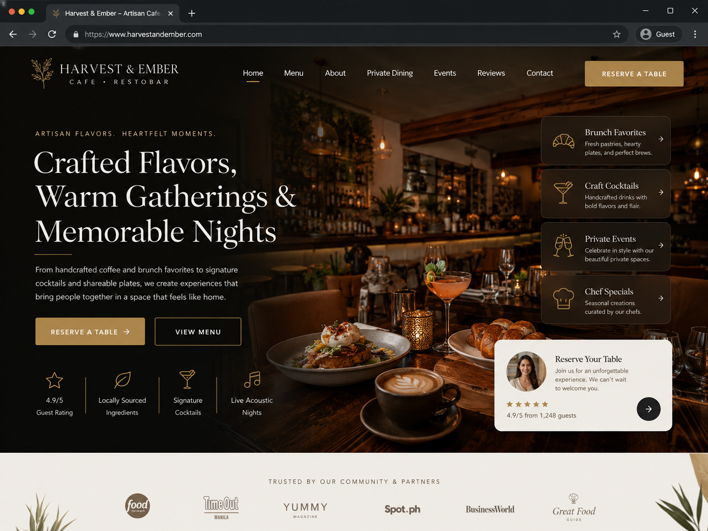 Artisan Cafe & Restobar