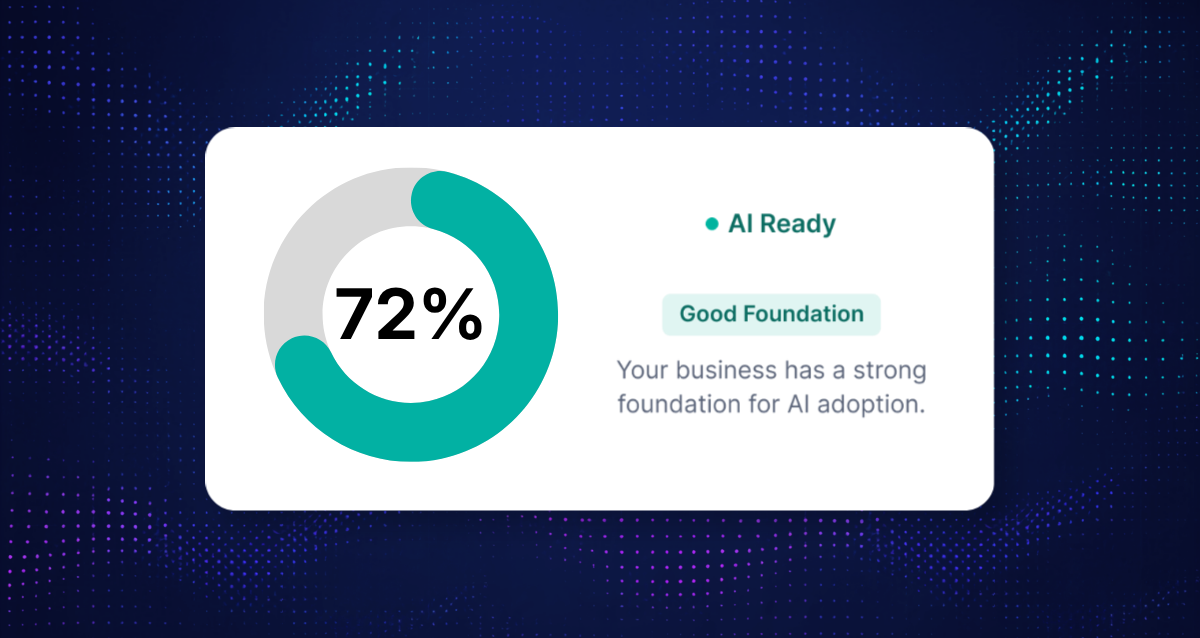 Interactive AI readiness assessment dashboard
