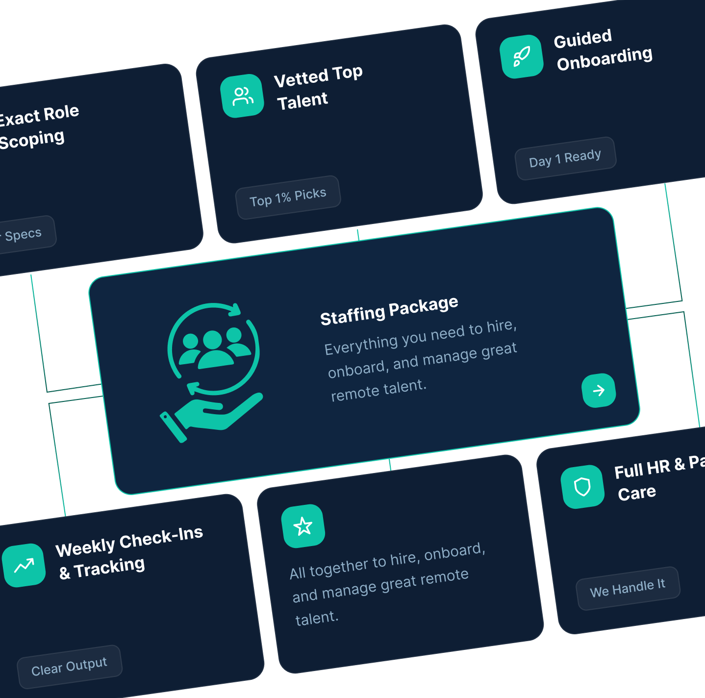 Remote Staffing Solutions Included Package