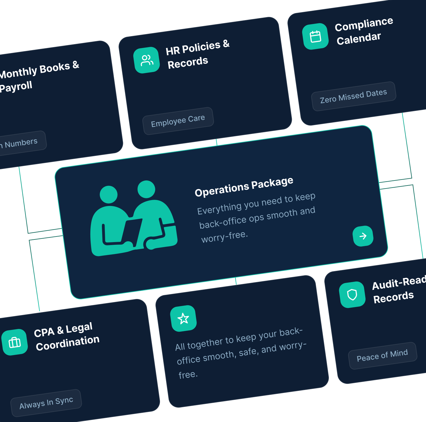 EOR & HR Support Included Package