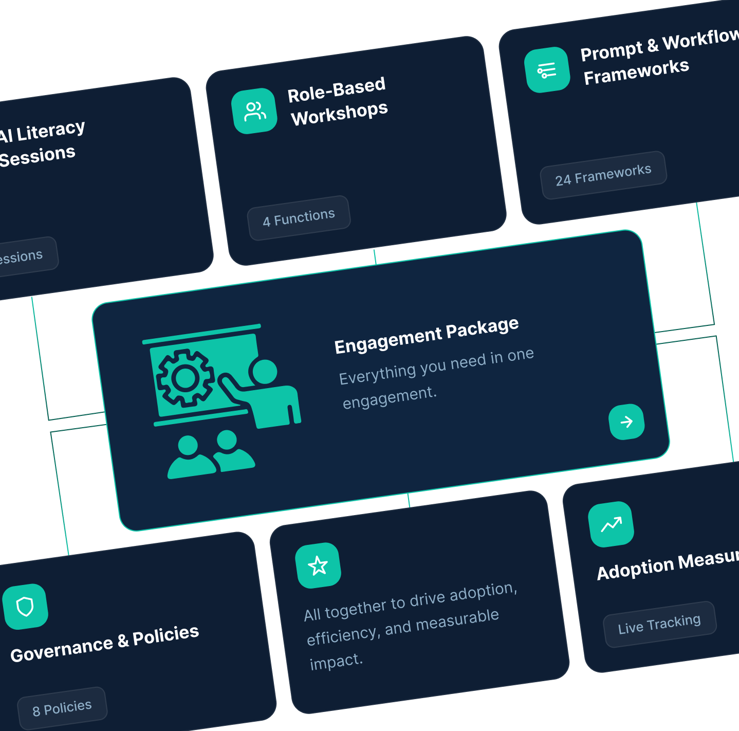 Corporate Training Included Package