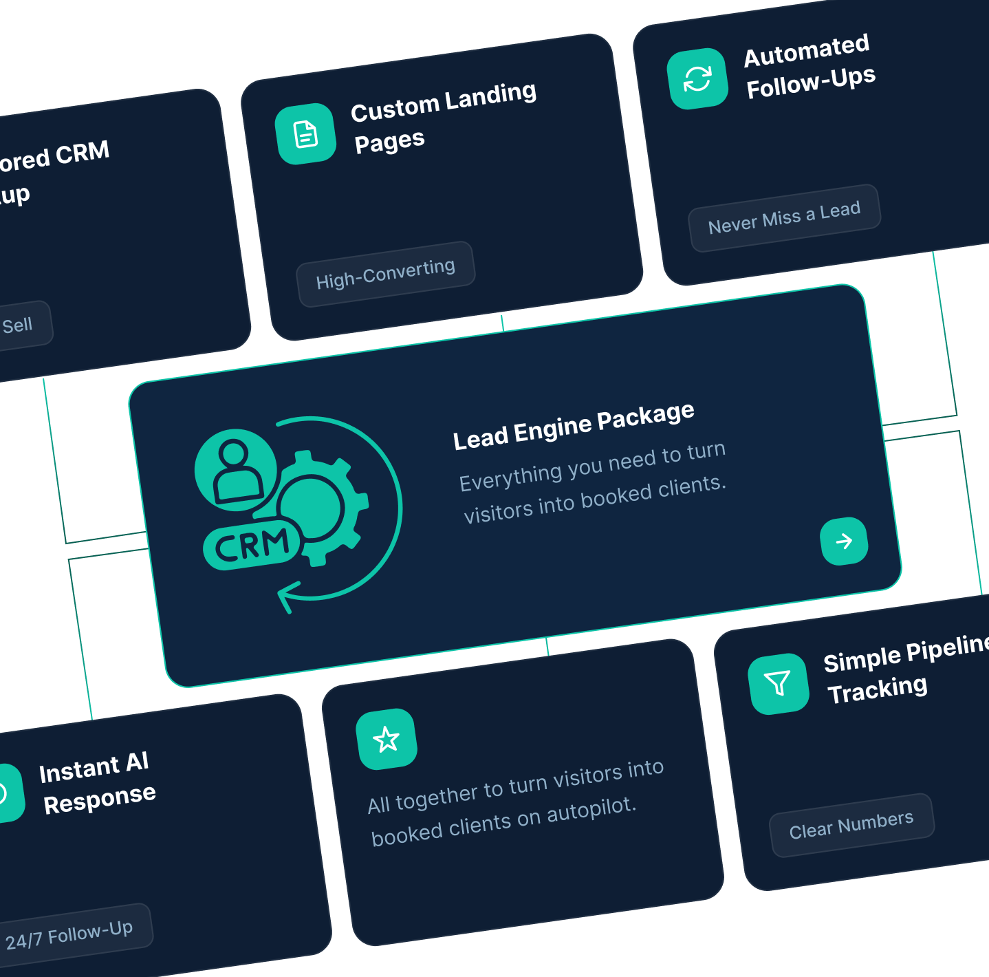 CRM & Funnel Automation Included Package