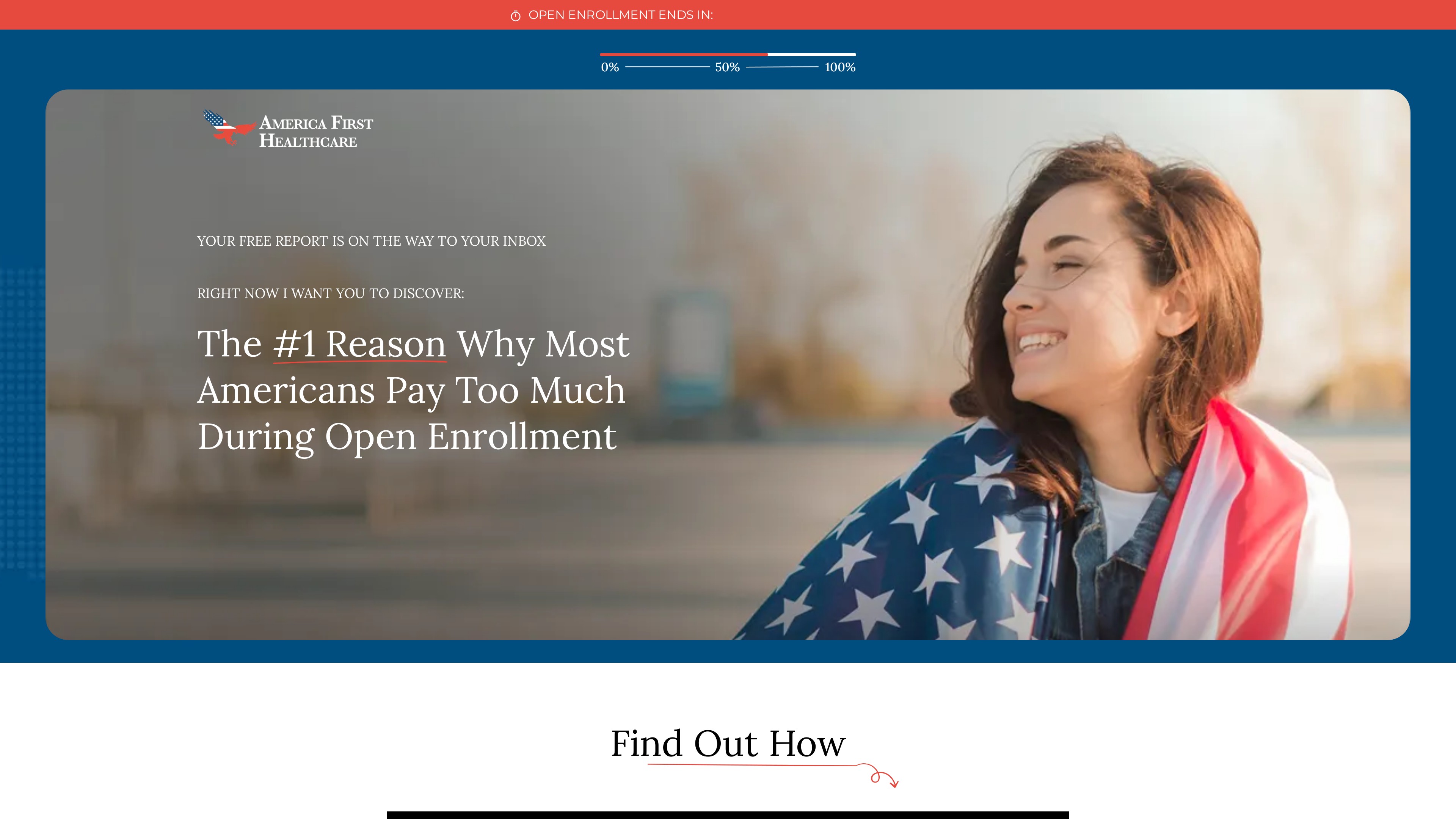 America First Healthcare Reviews Consumer Reports