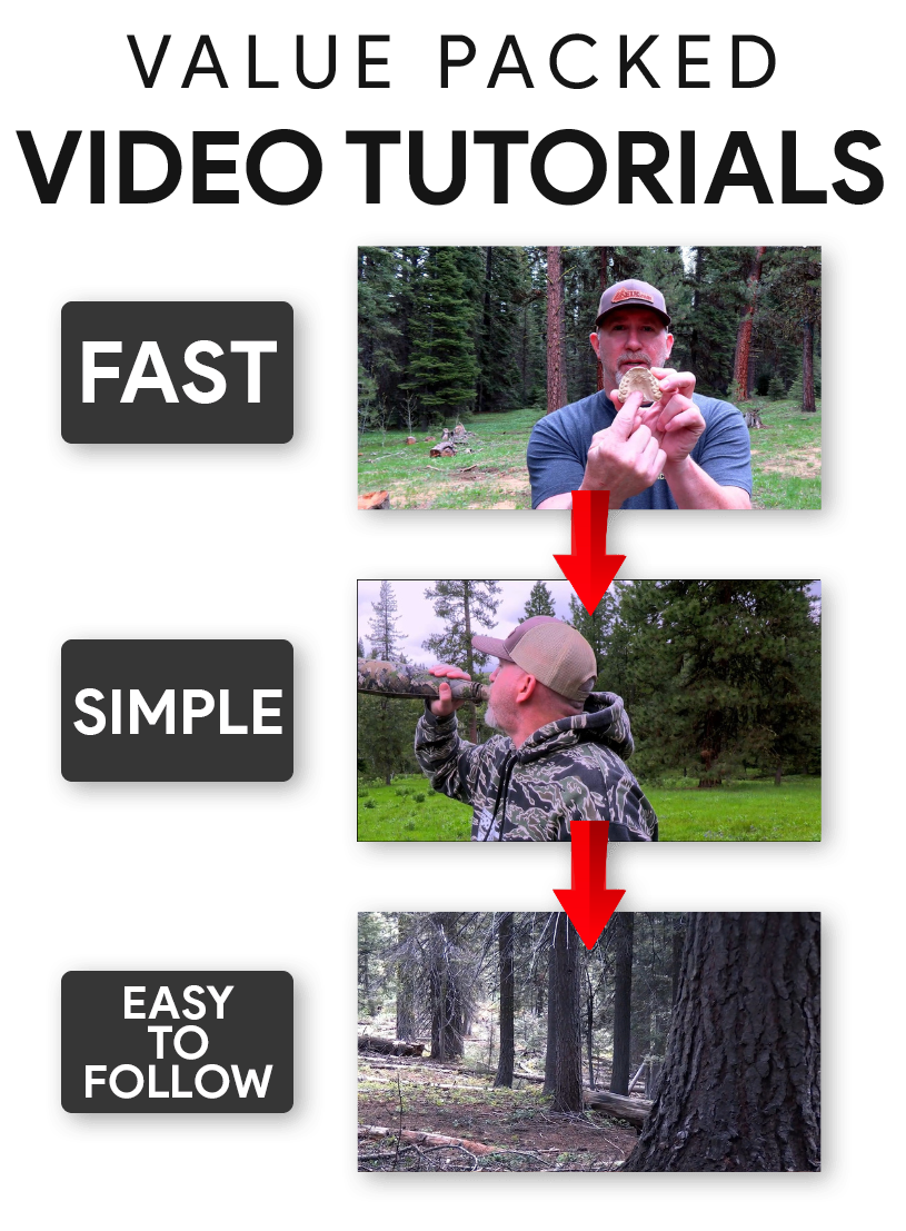 Easy simple easy to follow video tutorials