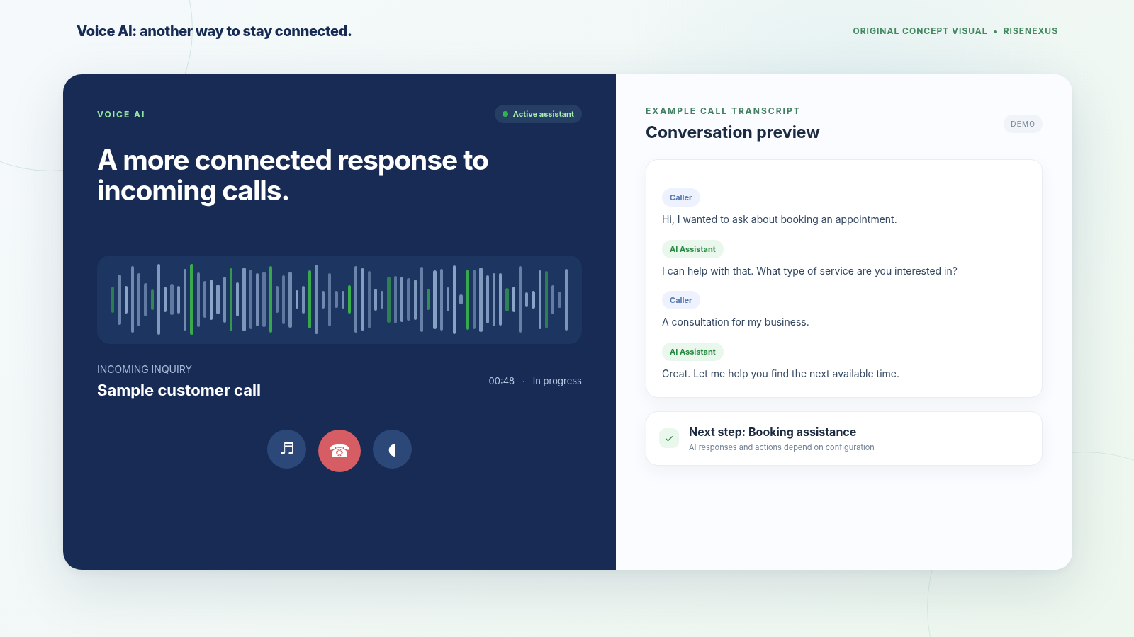 RiseNexus Connected Platform — Workspace overview with dashboard, opportunities pipeline, appointments, and active automated workflows