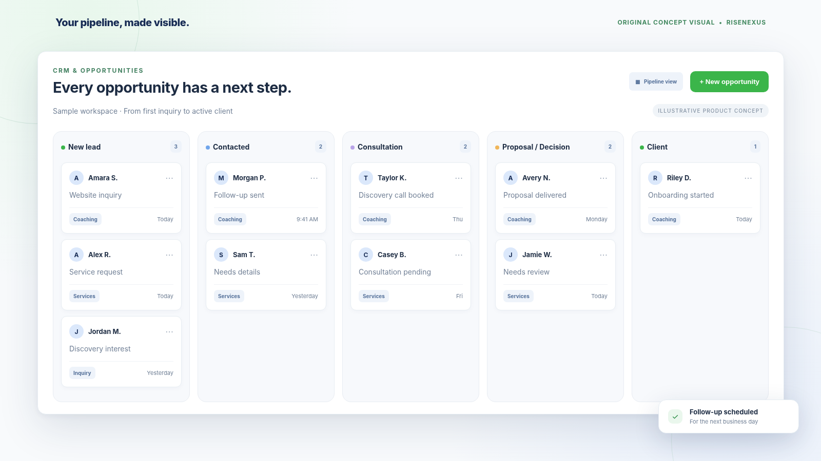 RiseNexus Voice AI Assistant — Incoming customer call, real-time audio waveform, live call transcript, and connected booking action
