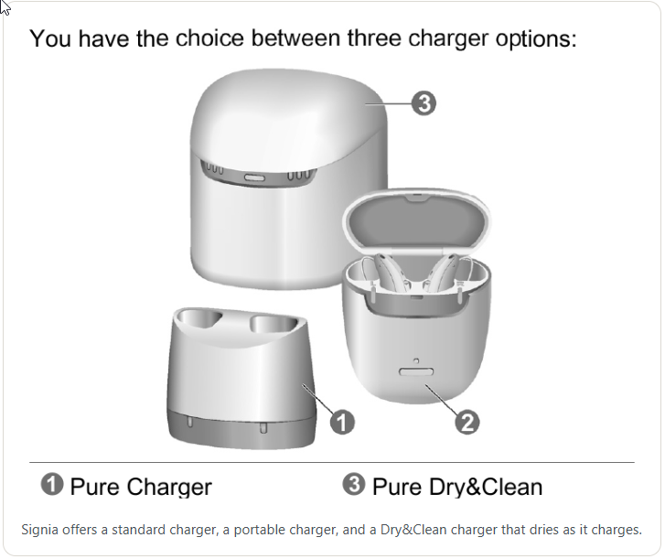 Three Signia charger options