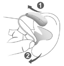 Hand lifting the hearing aid over the ear and gripping the receiver to remove it