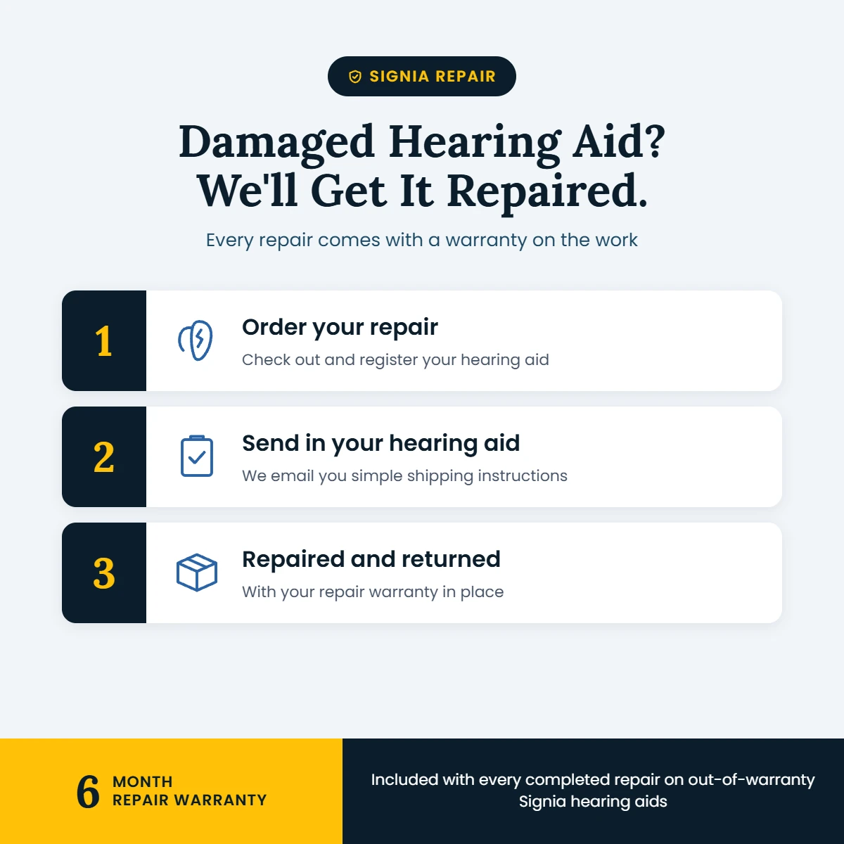 How your Signia repair works: order your repair, send in your hearing aid, and get it back repaired with a 6-month repair warranty