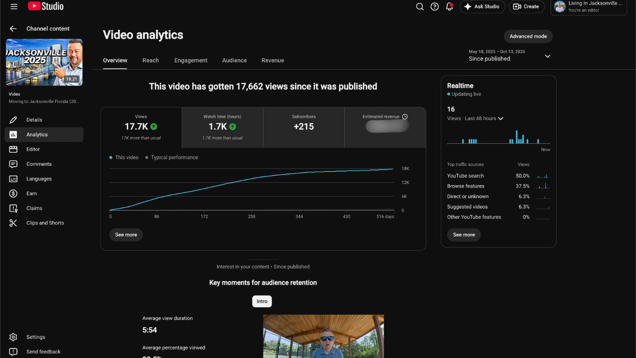 YouTube Studio analytics for Andrew Michael's video Moving to Jacksonville Florida 2025 What You Need To Know showing 17.7K views since it was published