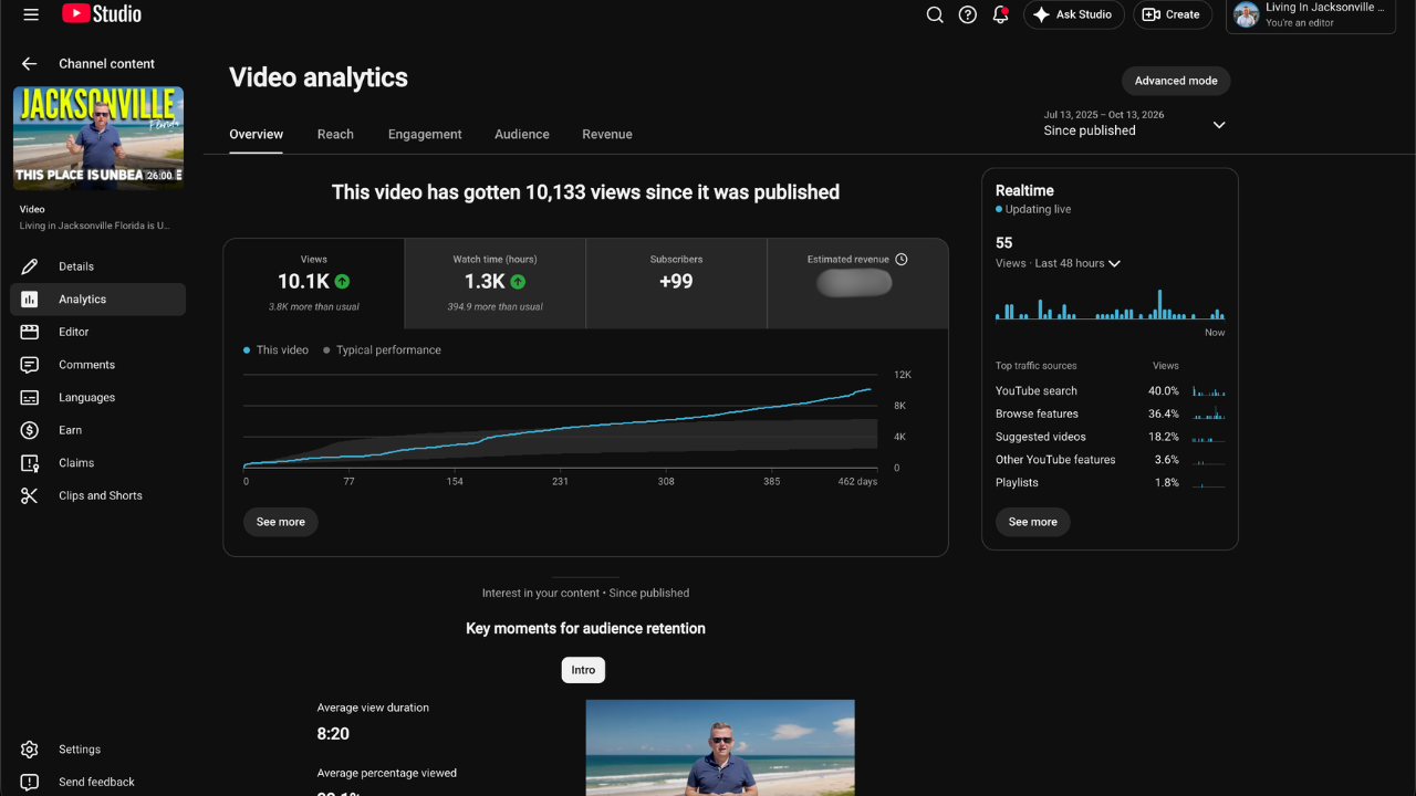 YouTube Studio analytics for Andrew Michael's video Living in Jacksonville Florida is Unbeatable showing 10.1K views since it was published