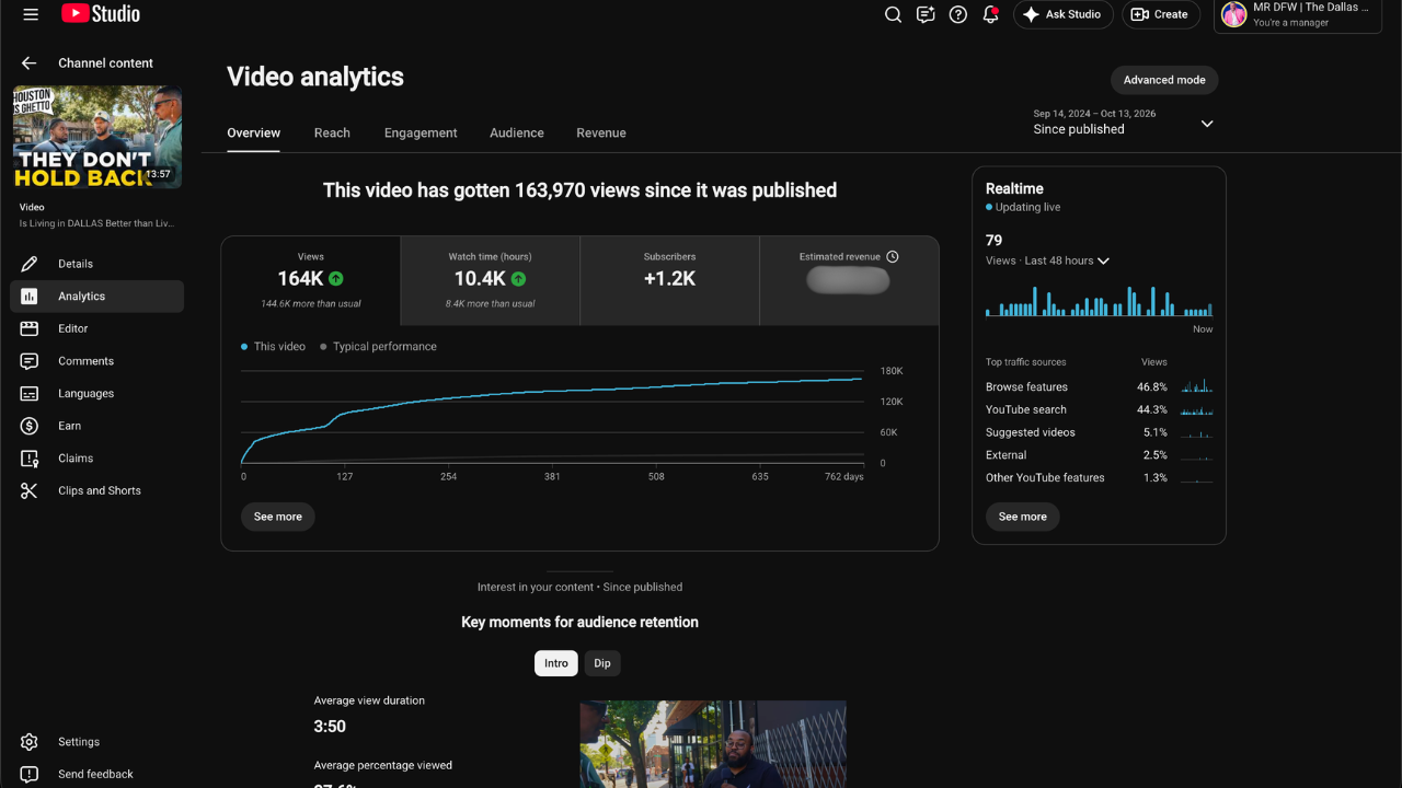 YouTube Studio analytics for Marquez Branson's video Is Living in Dallas Better than Living in Houston TX showing 164K views since it was published