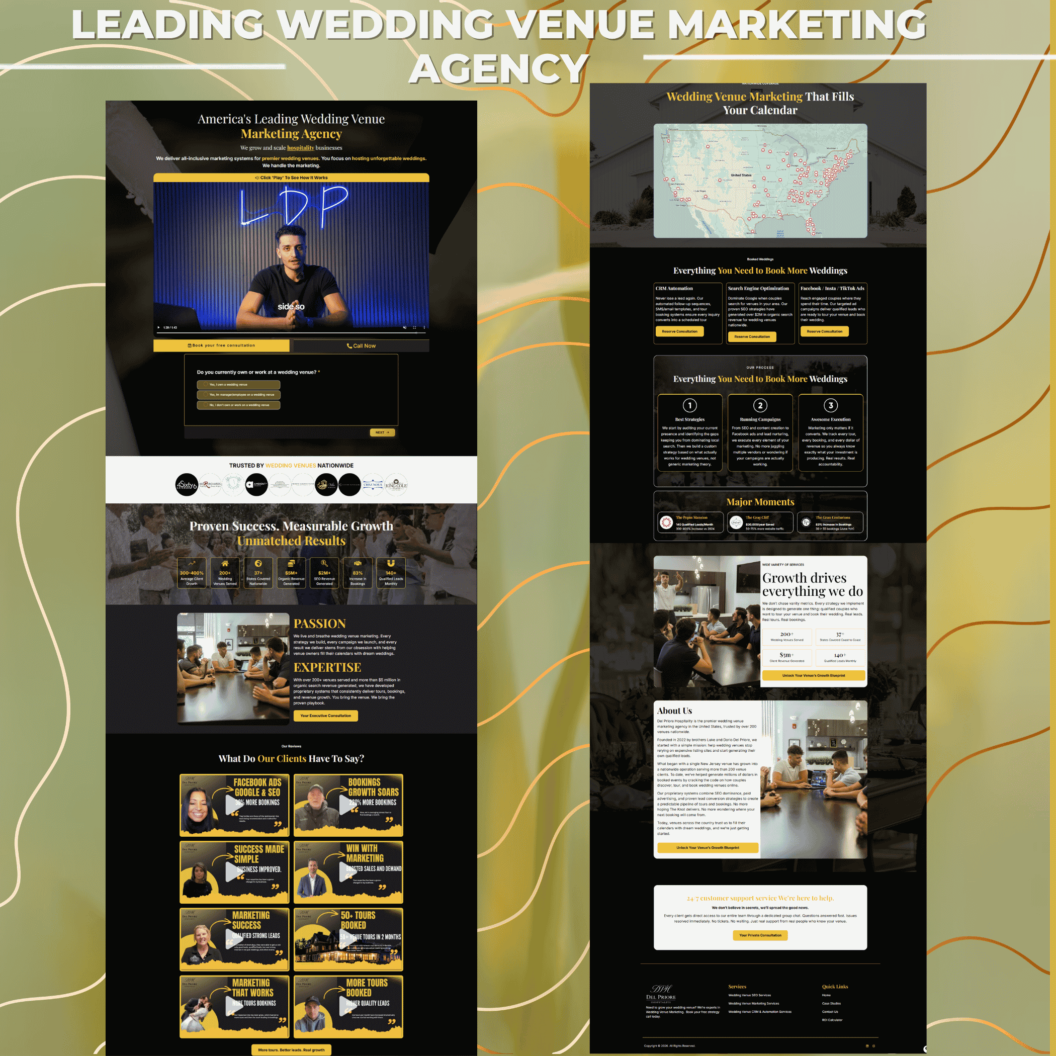 Leading Wedding Venue Marketing Agency