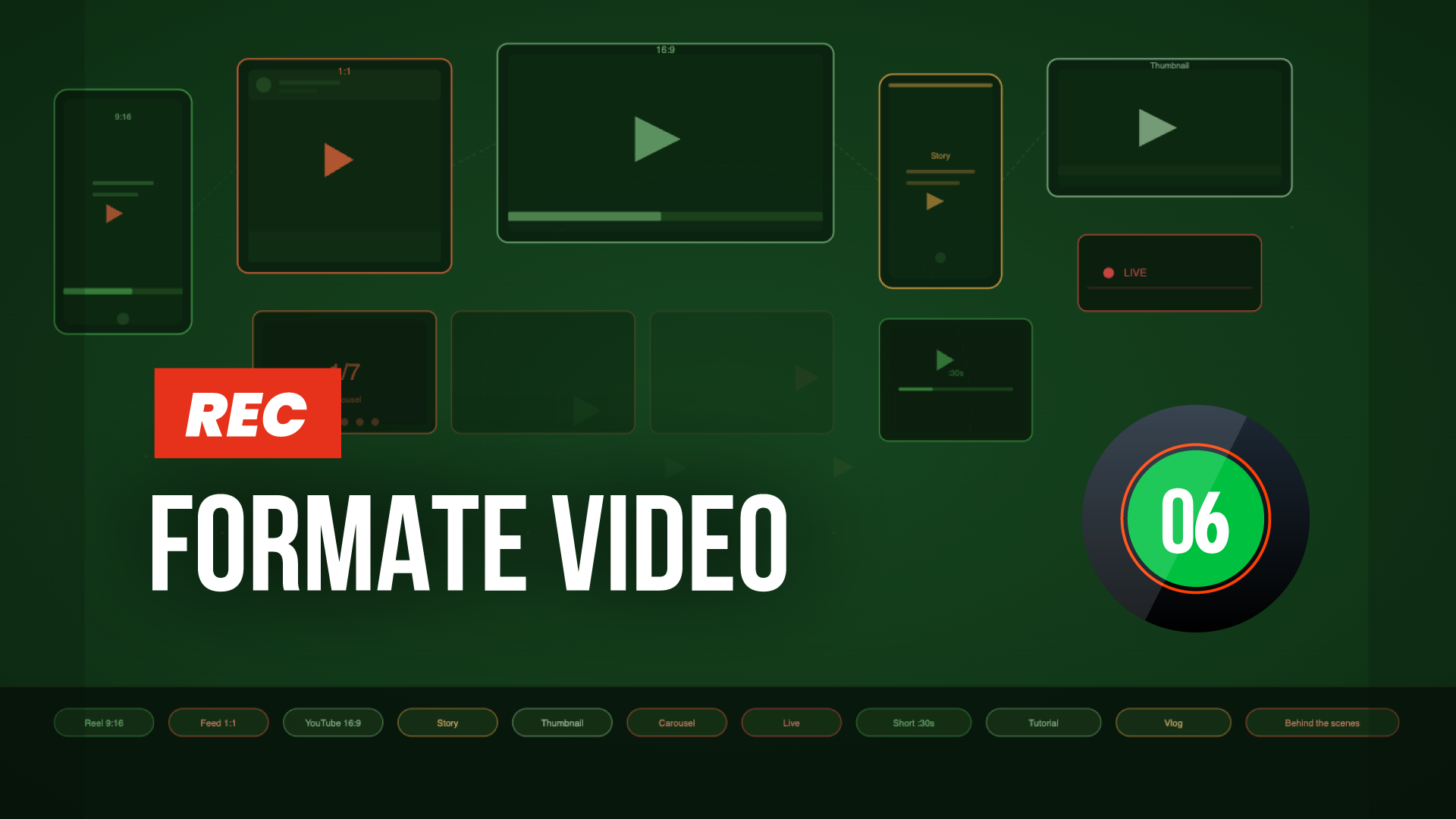 Formate video 30 de modele care functioneaza