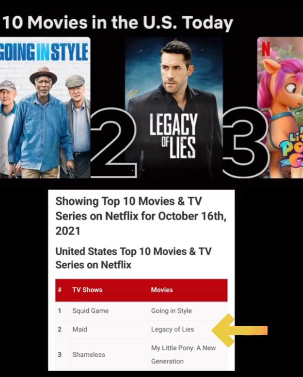 Netflix United States Top 10 chart showing Legacy of Lies at number two in Movies