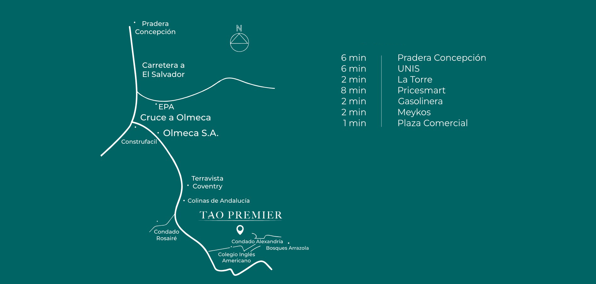 Mapa TAO Premier Guatemala