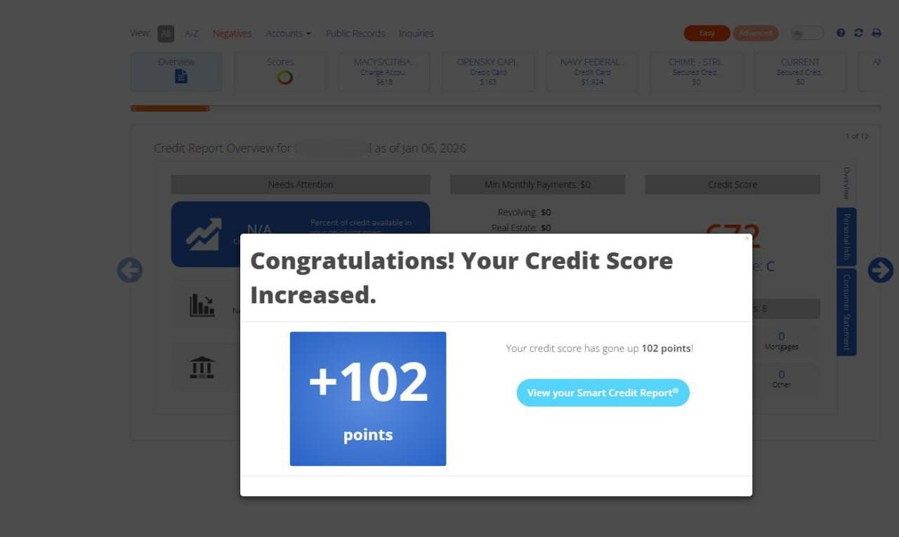 Verified client credit result