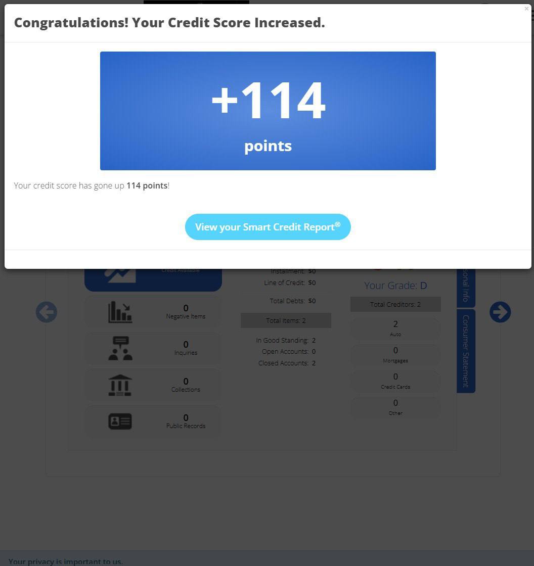 Verified client credit result