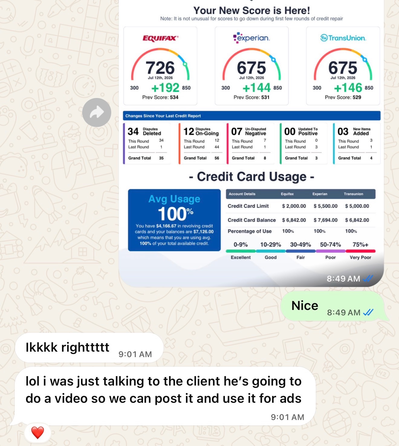 Verified client credit result