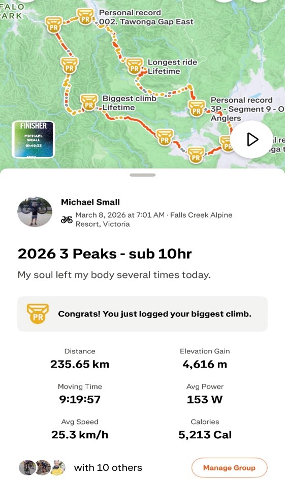 3 Peaks Strava