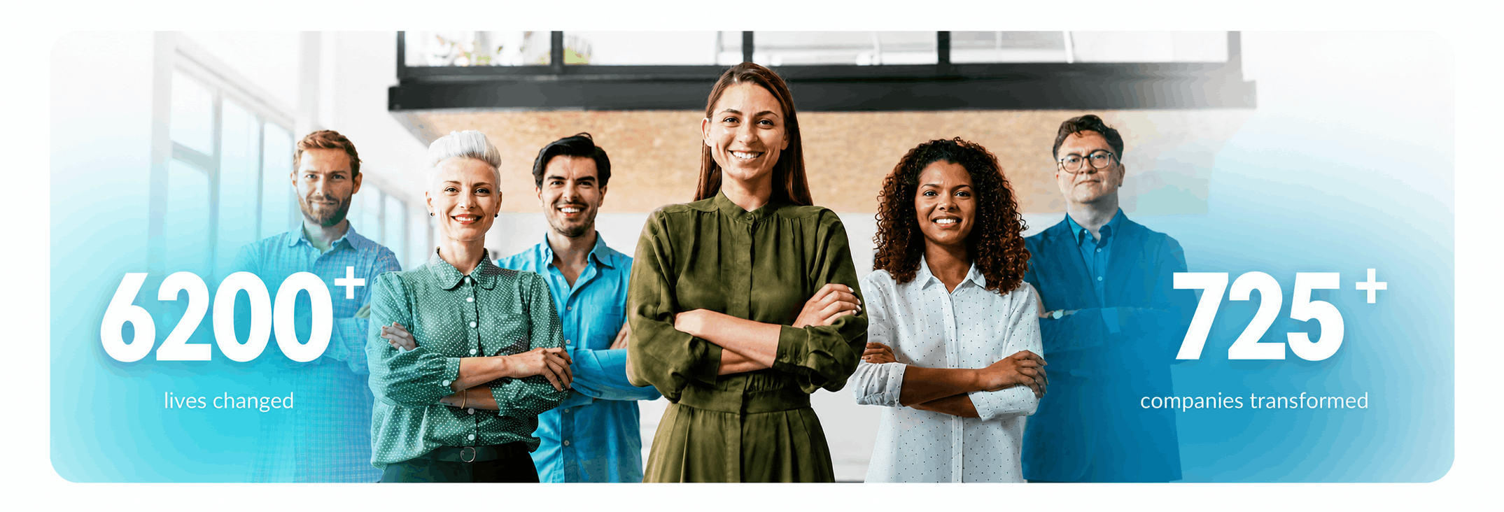 AI Training & Certification: Get confidence & competence