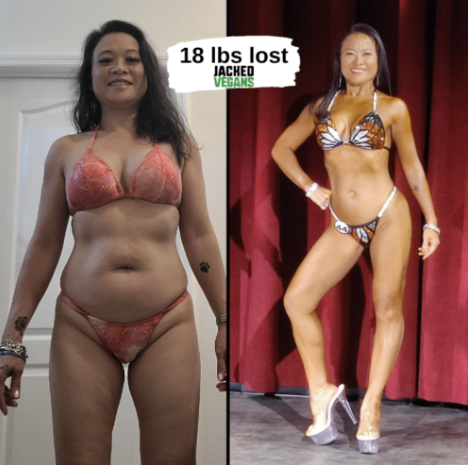 Client transformation