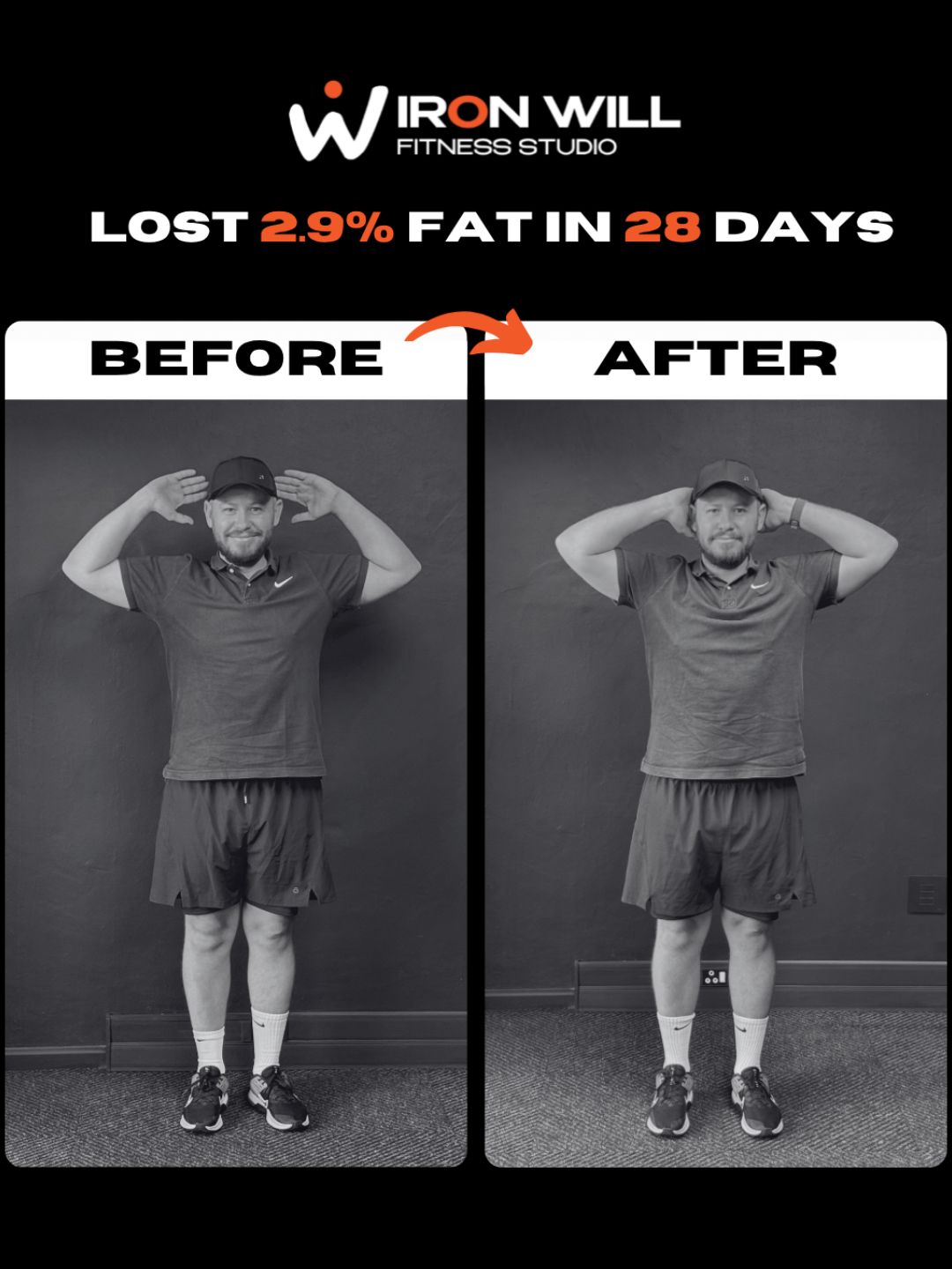 Iron 28 member before and after, 28 days