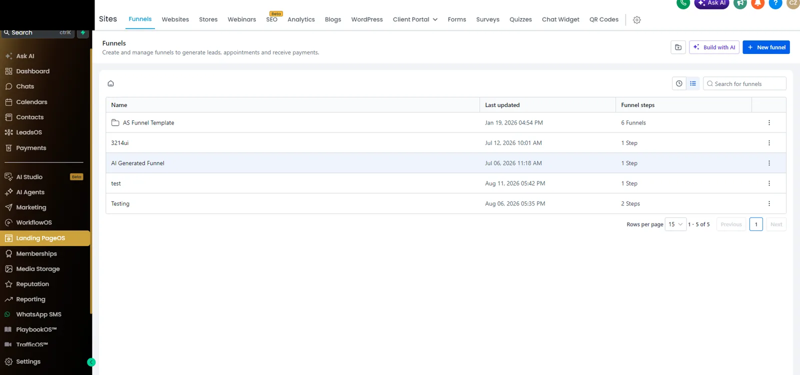 Landing PageOS 的 Sites 分页：漏斗、网站、商店、表单等功能