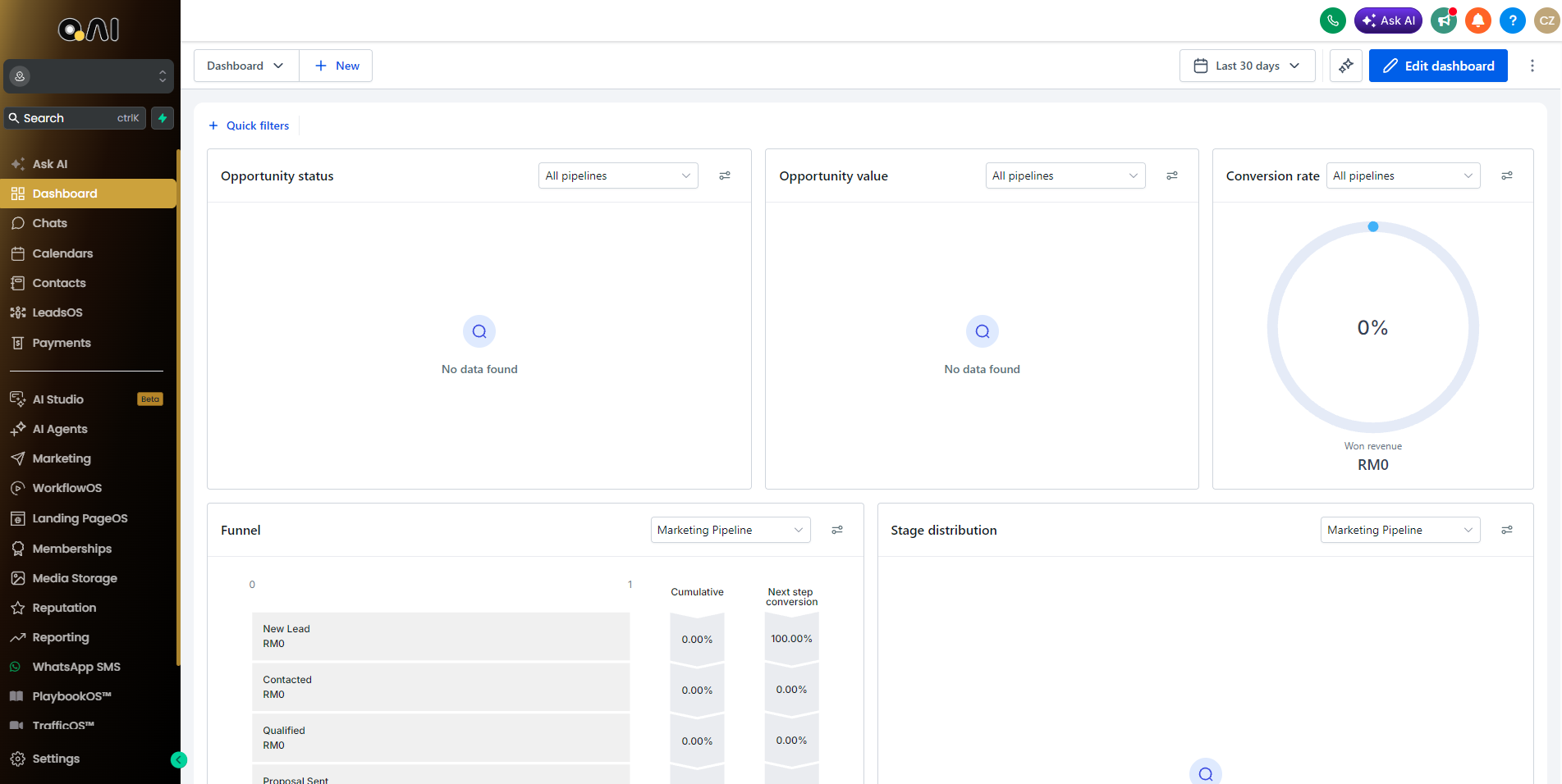 QAI Agent Platform 登入后画面：商机状态与转化漏斗