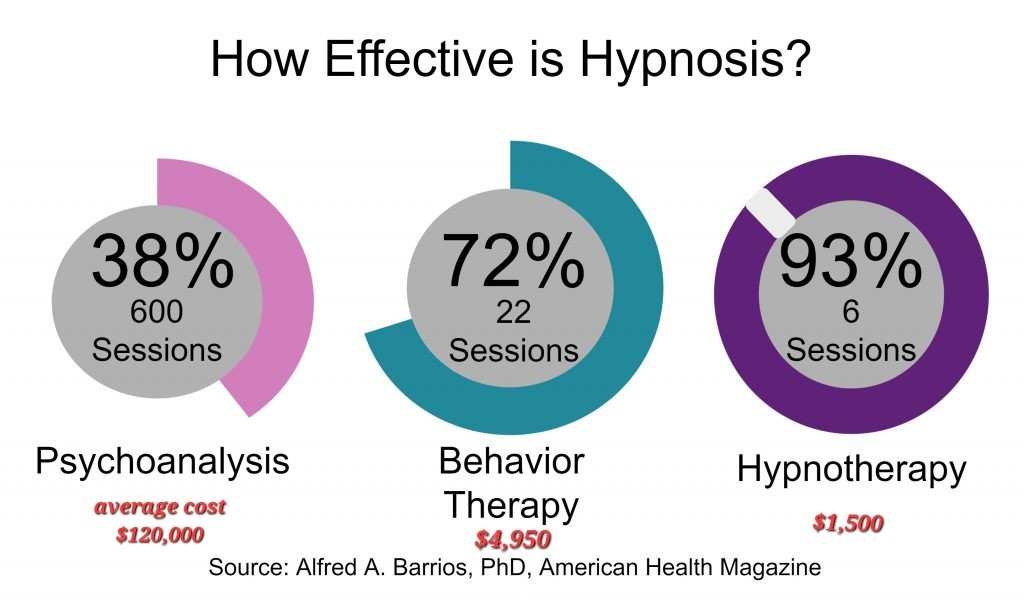 Affordable Anxiety Therapy Statistics Affordable Anxiety Therapy Statistics