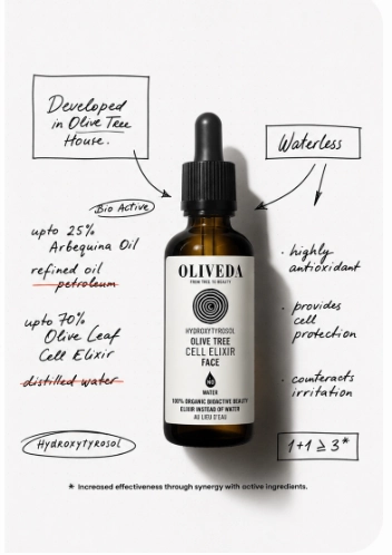 Waterless Beauty mit Olivenblättern und hochwertigen Oliveda Produkten