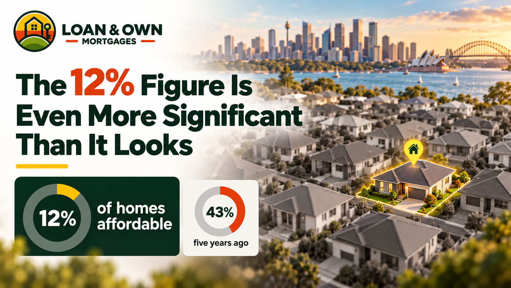 The 12% Figure Is Even More Significant Than It Looks