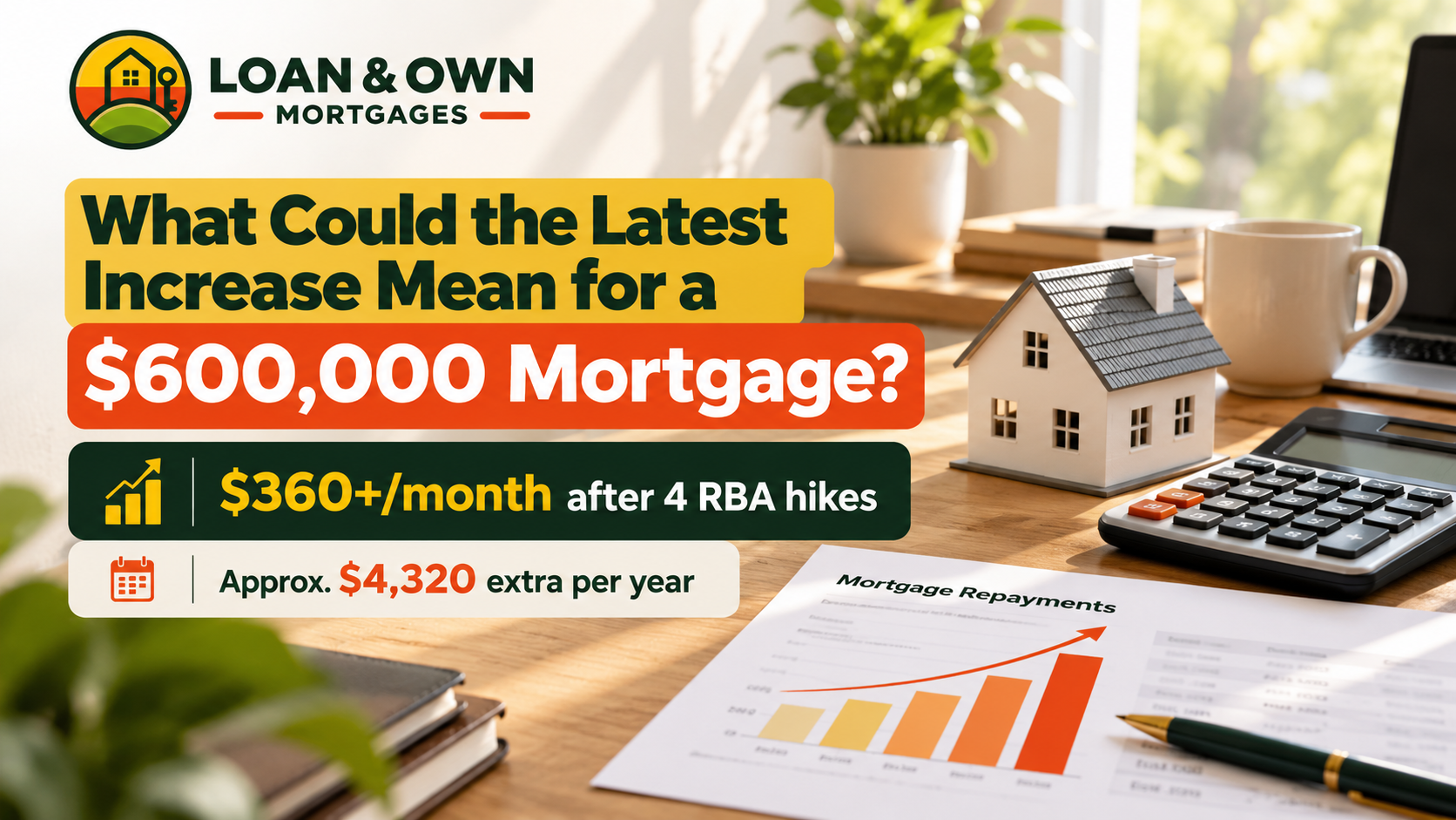 What Could the Latest Increase Mean for a $600,000 Mortgage?