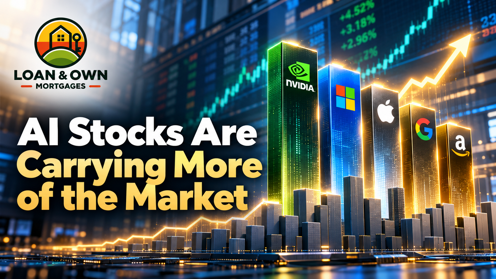 AI Stocks Are Carrying More of the Market