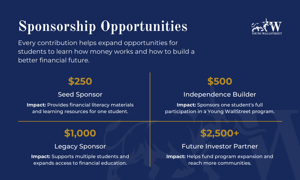 Young Wallstreet Sponsorship Opportunities Young Wallstreet Sponsorship Opportunities