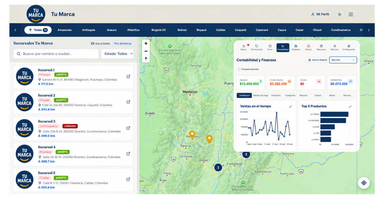 Mapa y directorio inteligente de sucursales