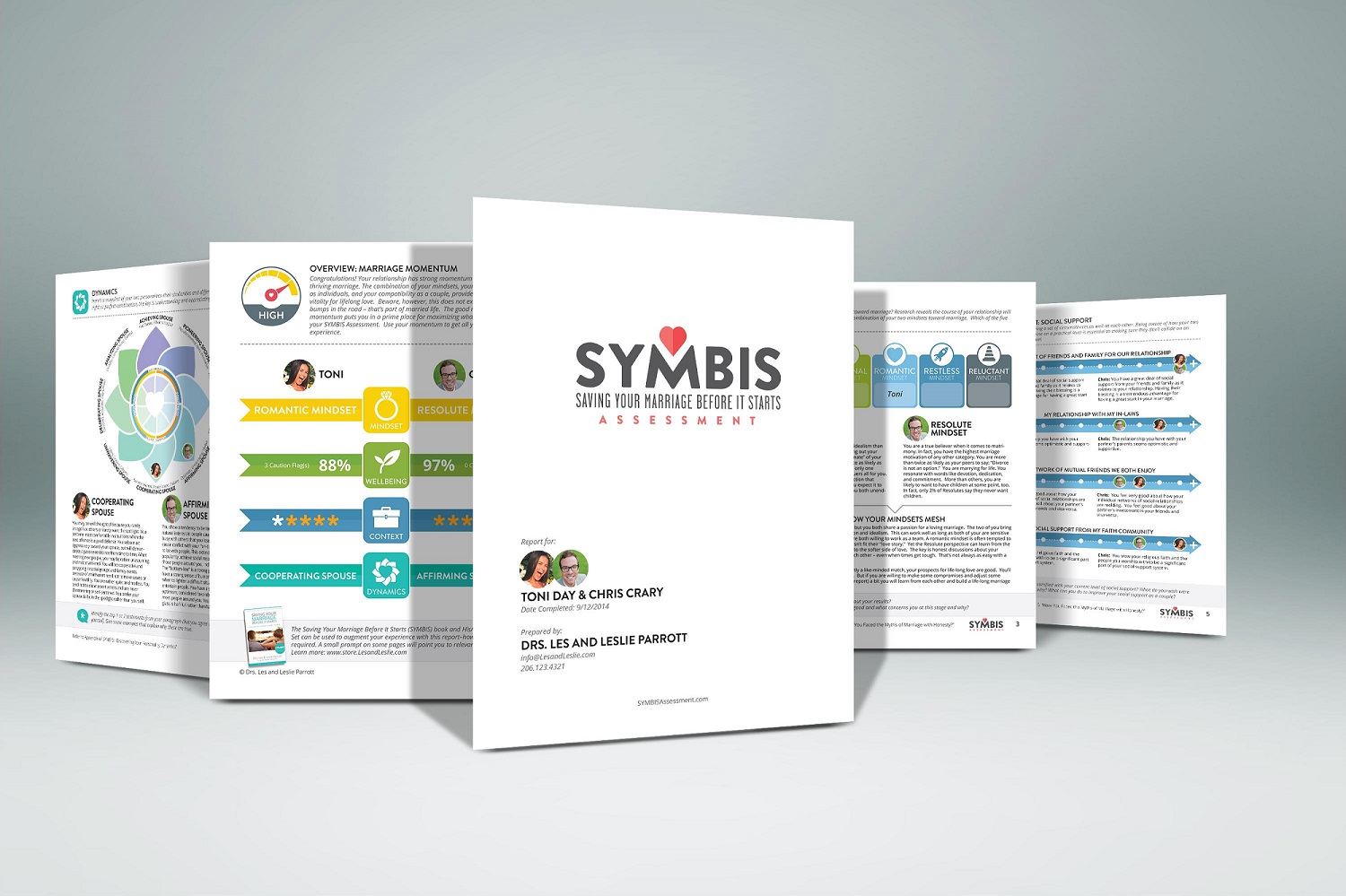 SYMBIS assessment report example