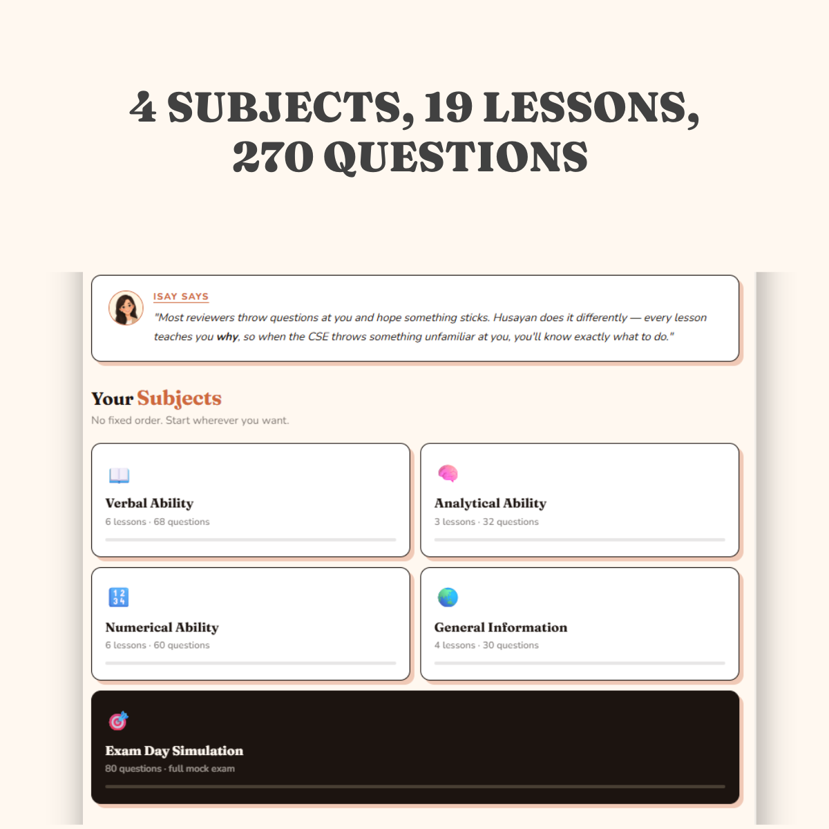 Husayan subject breakdown