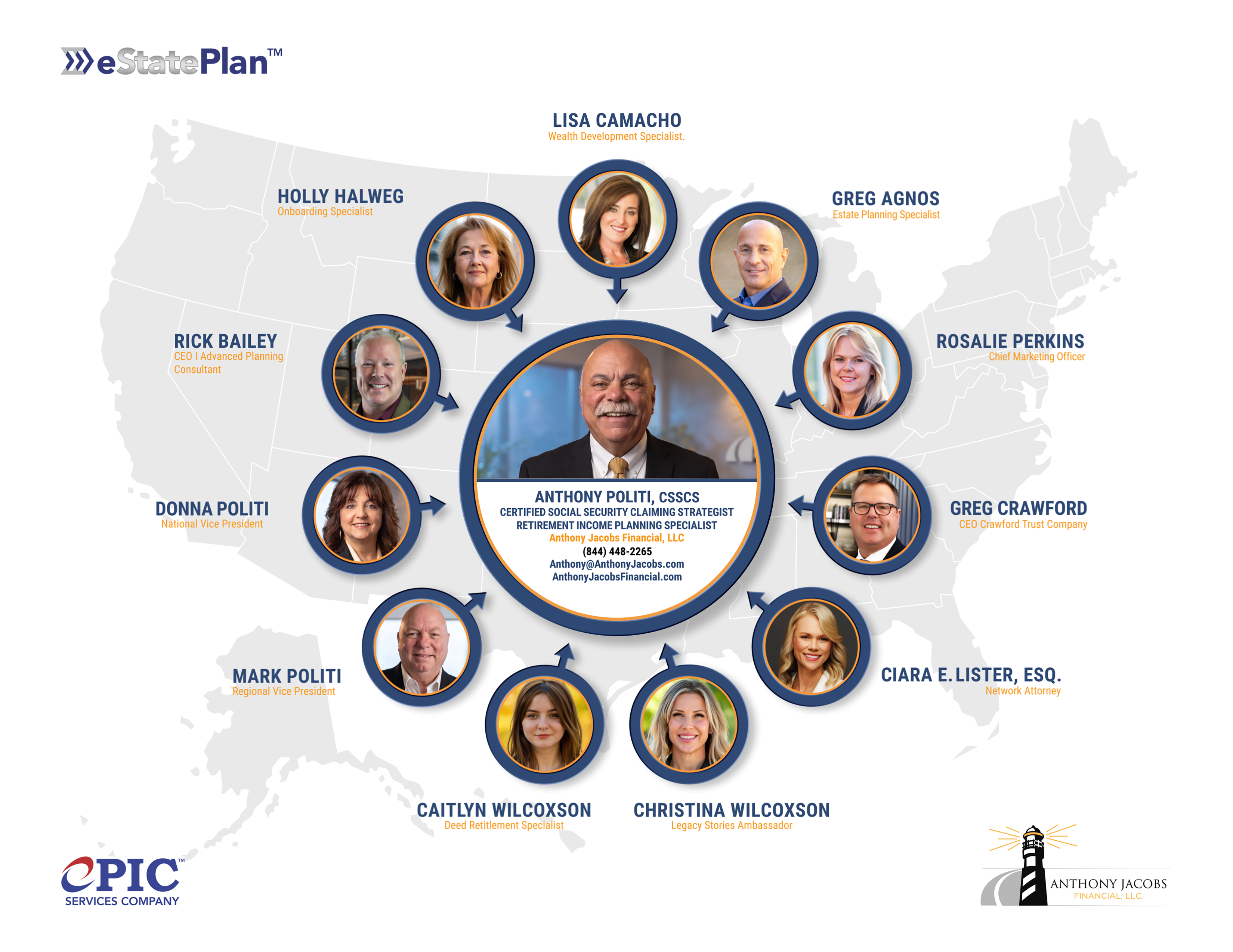 Anthony Jacobs Financial professional network