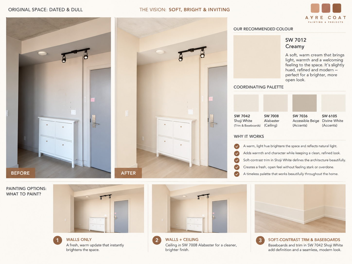 Ayre Coat colour study board, Ottawa, board 5