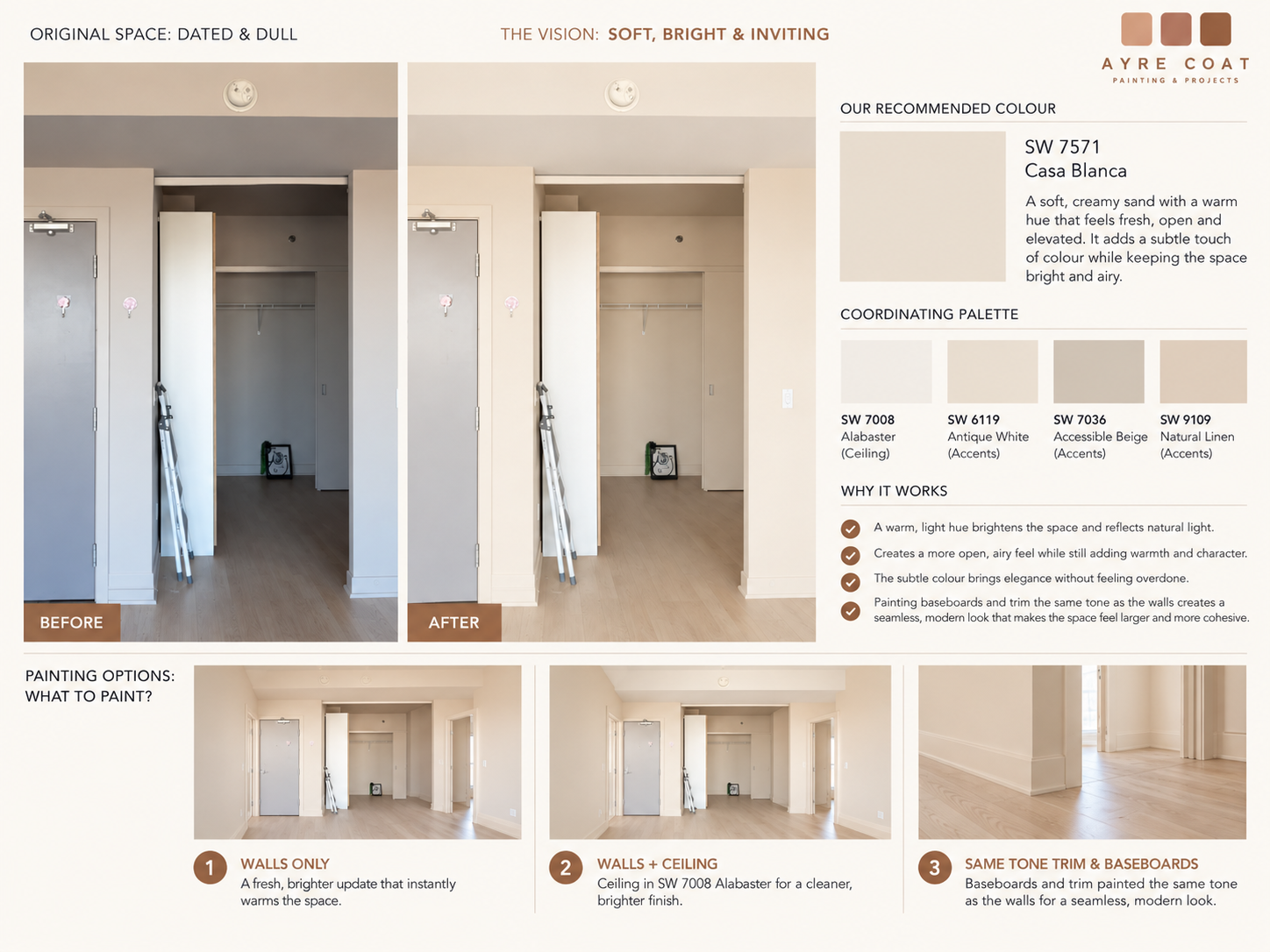 Ayre Coat colour study board, Ottawa, board 8