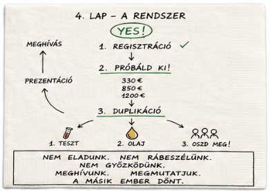 Szalvéta prezentáció HU 4