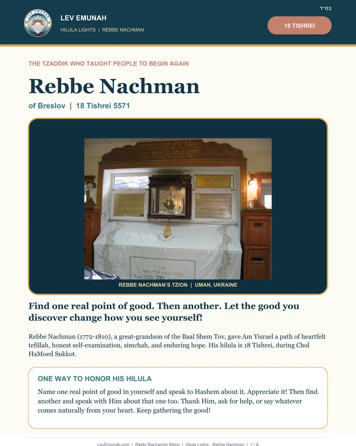 First page of the published Hilula Lights edition on Rebbe Nachman of Breslov, with a photo of his tzion in Uman